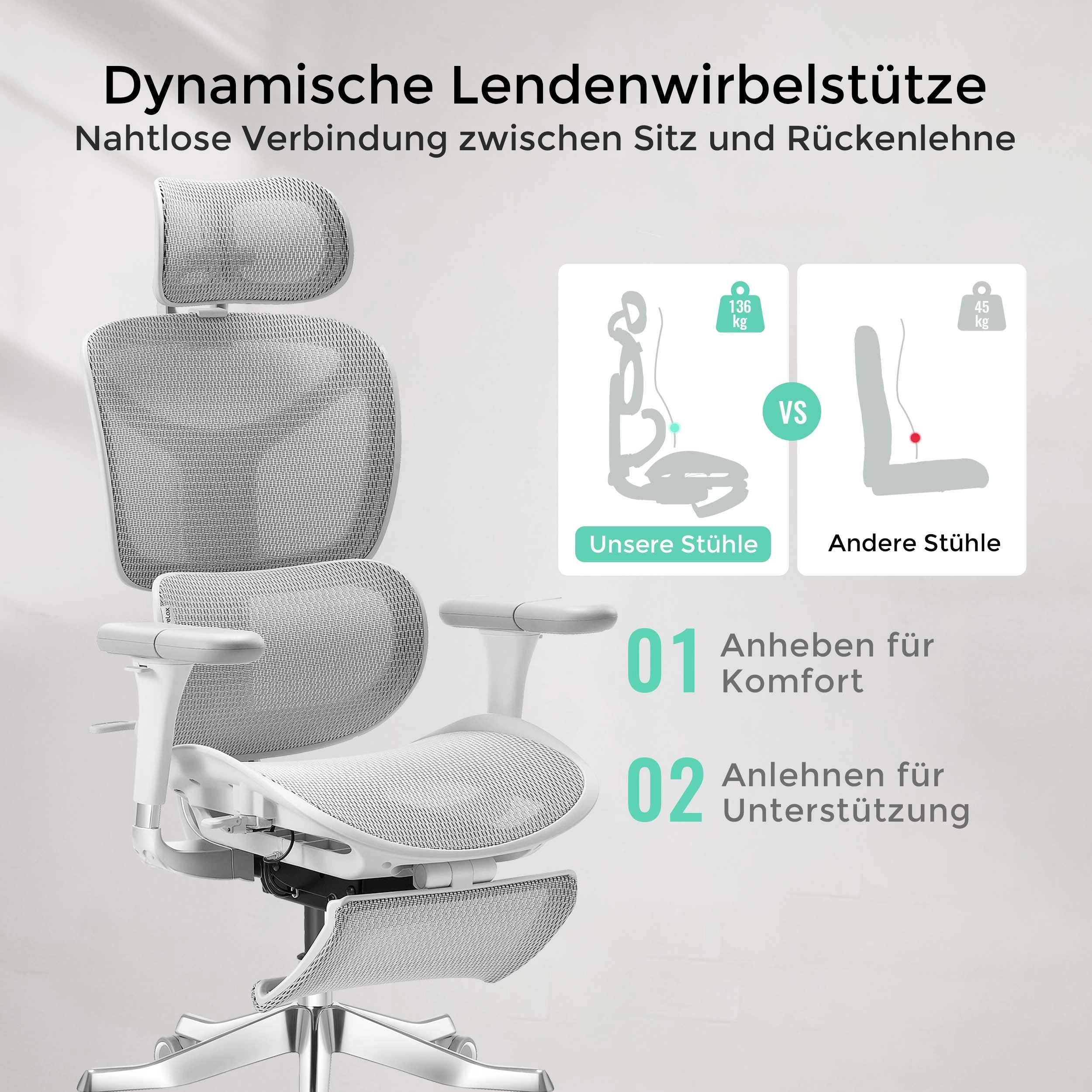 Welax - S9 Pro Ergonomischer Bürostuhl mit Ein-Tasten-Verstelluung
