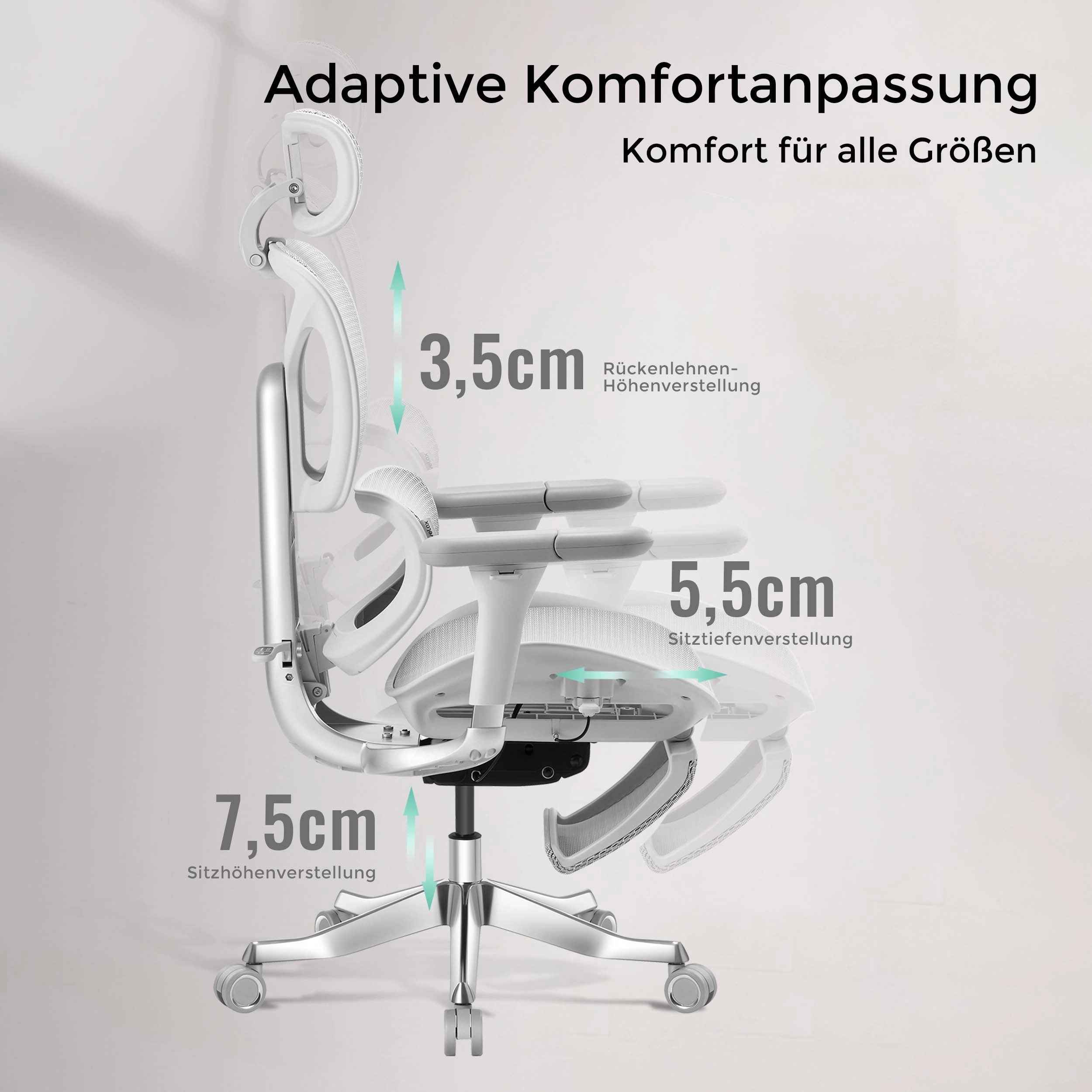 Welax - S9 Pro Ergonomischer Bürostuhl mit Ein-Tasten-Verstelluung