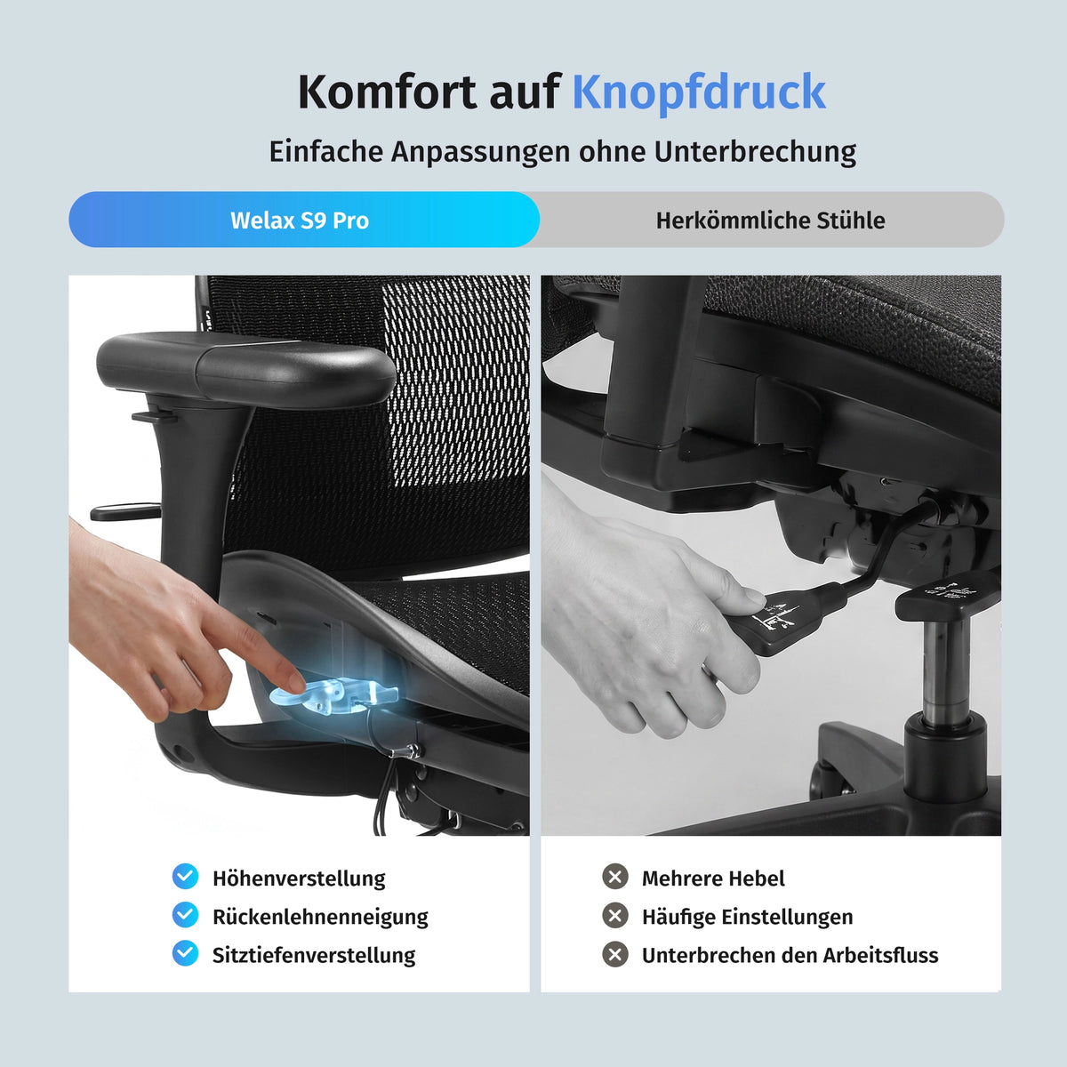 Welax - S9 Pro Ergonomischer Bürostuhl mit Ein-Tasten-Verstelluung