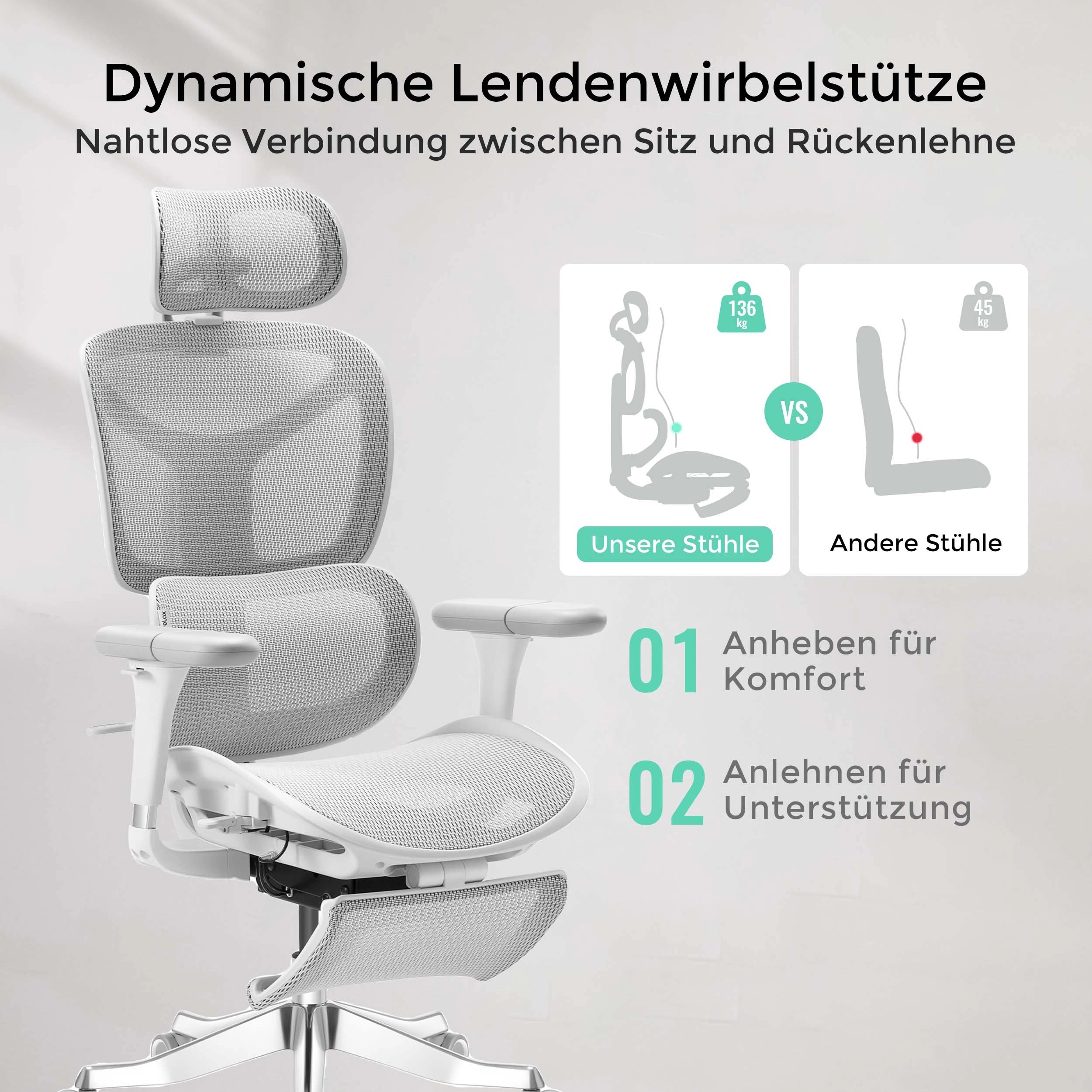 Welax - S9 Pro Ergonomischer Bürostuhl mit Ein-Tasten-Verstelluung